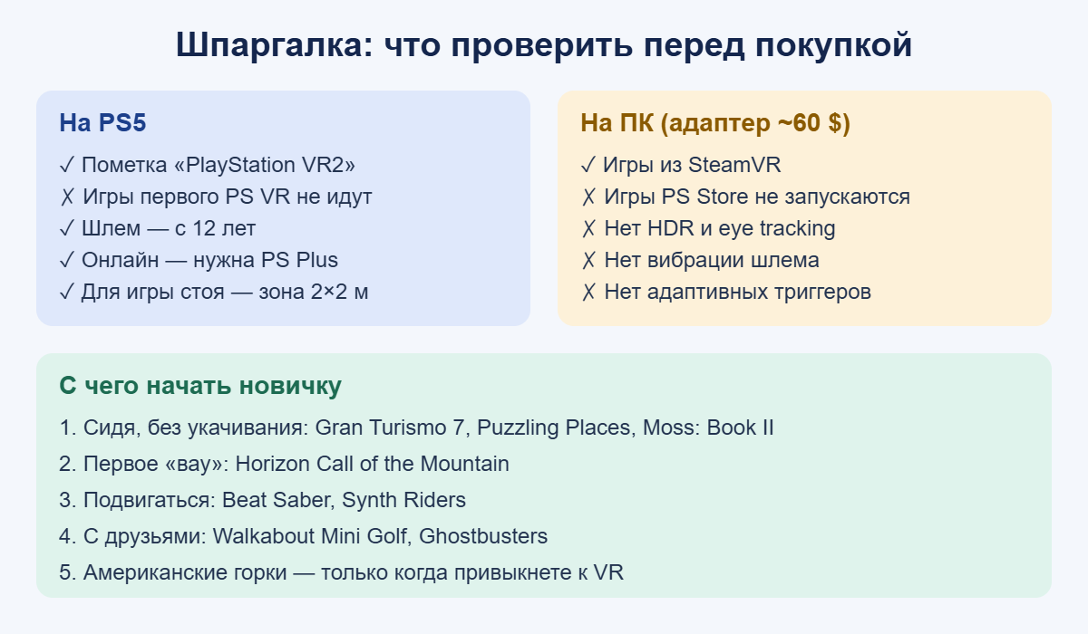Шпаргалка по играм PS VR2: совместимость на PS5 и ПК и с чего начать новичку