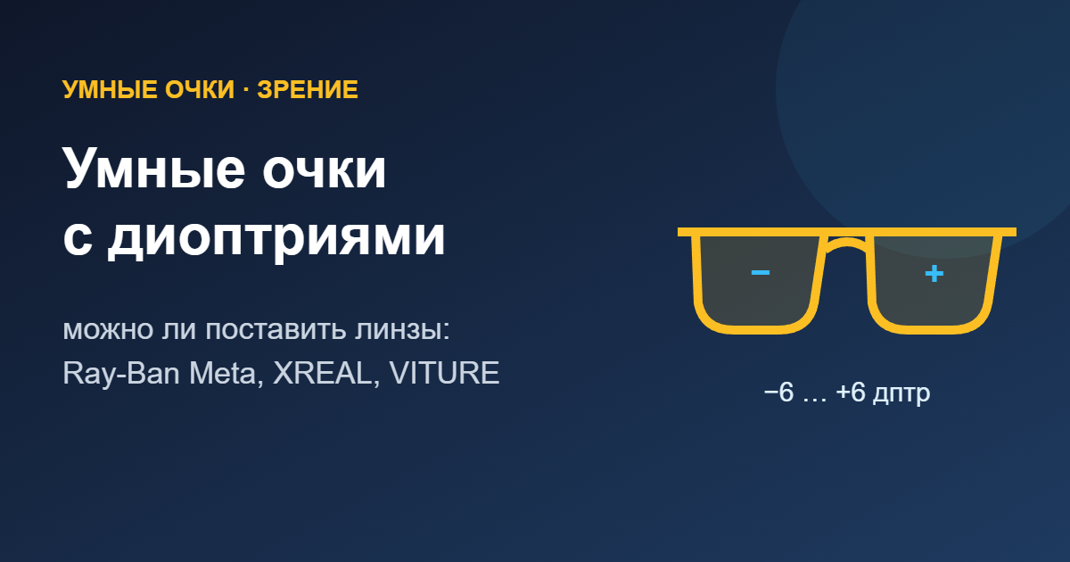 Умные очки с диоптриями: можно ли поставить рецептурные линзы