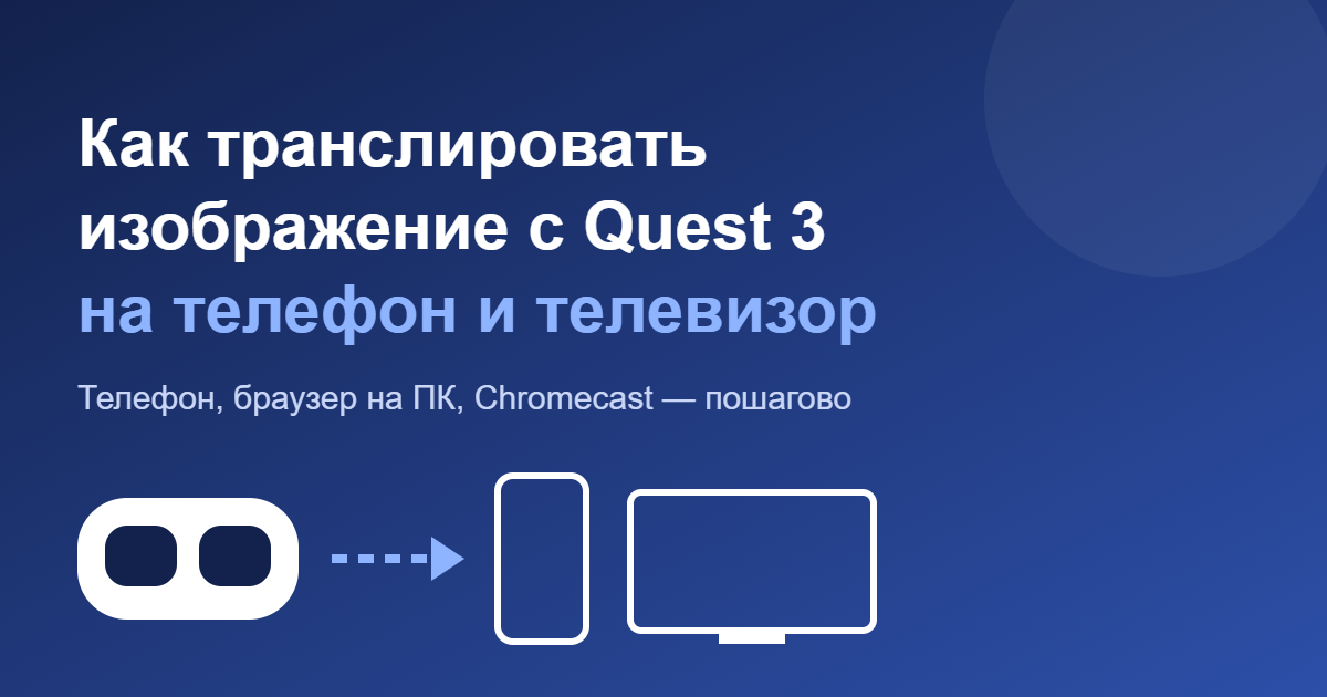 Как транслировать изображение с Quest 3 на телефон и телевизор — обложка