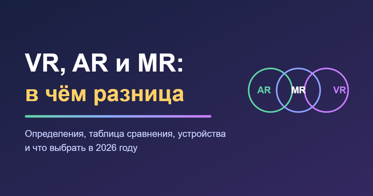 VR, AR и MR: в чём разница